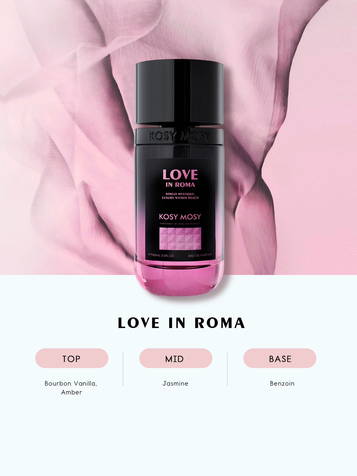 LOVE IN ROMA 100ML EAU DE PARFUM FOR WOMEN