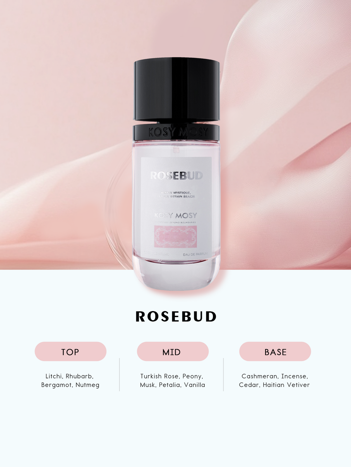 ROSEBUD 100ML EAU DE PARFUM FOR WOMEN