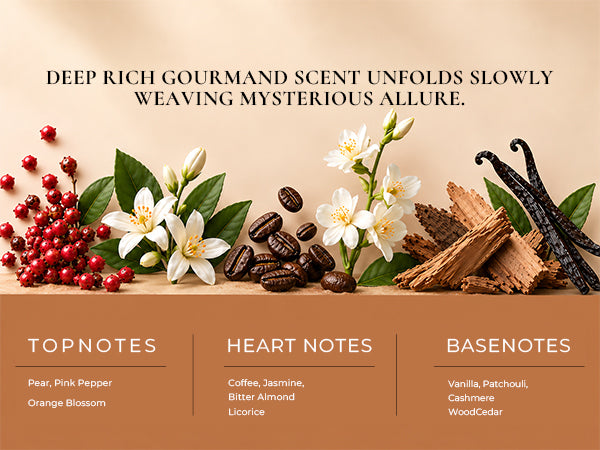 MIDNIGHT LURE — Coffee & Vanilla Eau de Parfum, 100ml — fragrance detail 2