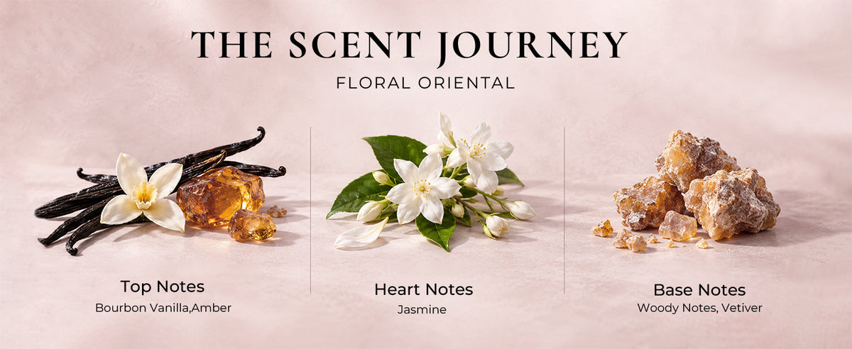 LOVE IN ROMA — Vanilla & Jasmine Eau de Parfum, 100ml — fragrance detail 2